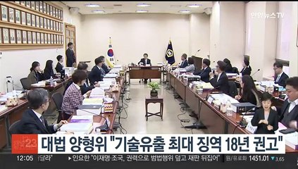 대법 양형위 "해외로 기술유출시 최대 징역 18년 권고"