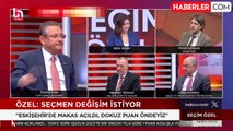 Özgür Özel: Demirtaş'ın açıklama yapacağını beklemiyorum