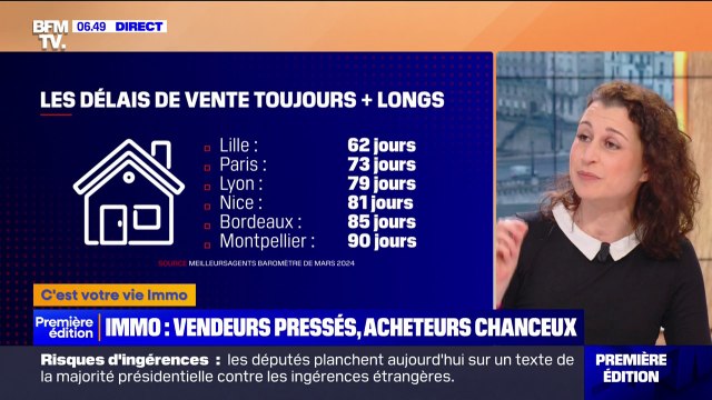 Immobilier: endettés à cause de l'inflation, les vendeurs de plus en plus pressés de vendre leur bien