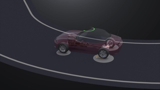 2024 Mazda MX-5 Asymmetric Limited Slip Differential