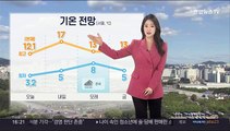 [날씨] 비구름 걷힌 퇴근길…내일 맑고 큰 일교차