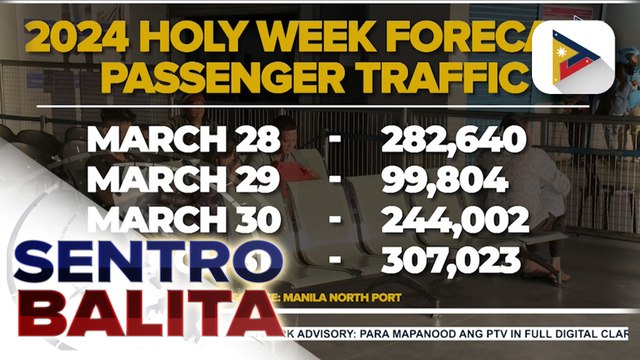 Pagdating ng mga biyahero sa Manila North Port, patuloy