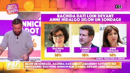 Selon un sondage Rachida Dati serait largement favorite des prochaines élections municipales à Paris