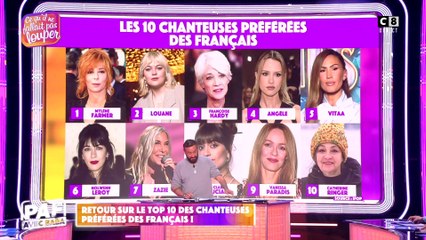 Retour sur le top 10 des chanteuses préférées des Français !