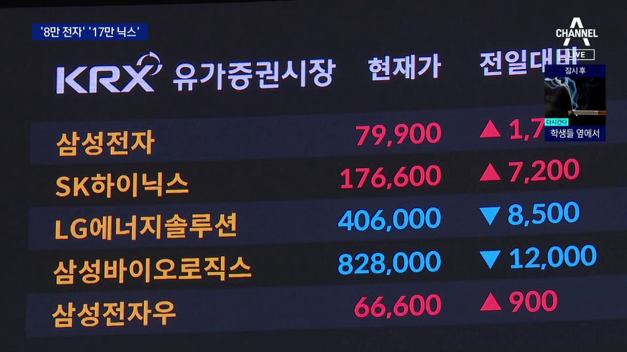 삼성전자, 27개월 만에 ‘8만 전자’…하이닉스도 ‘17만 닉스’