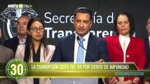 La corrupción goza del 94 por ciento de impunidad