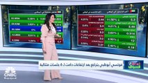 مؤشر سوق دبي يسجل أكبر خسارة يومية في 3 أسابيع