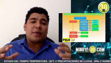 ¿Pierde el departamento cambiando la razón social de la FLA_ habla con nosotros Luis Peláez, Diputad