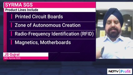 Govt's Indigenisation Push & New EV Policy | The SMID Show | NDTV Profit