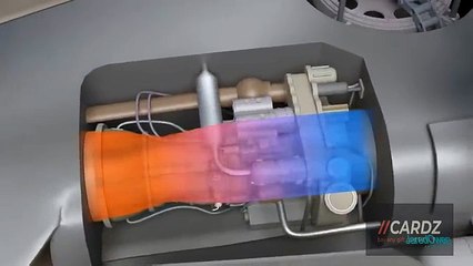 How does a Military Helicopter work_  3