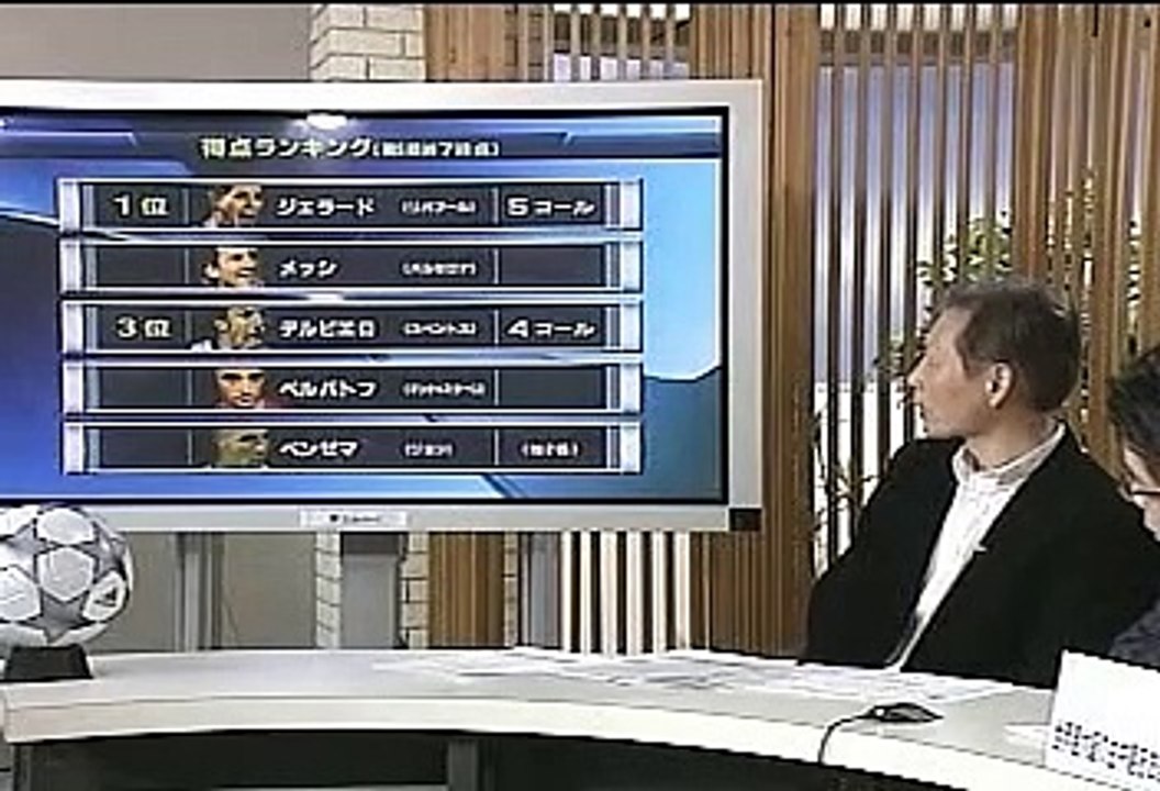 UCL 08-09 ハイライト #13 20081204