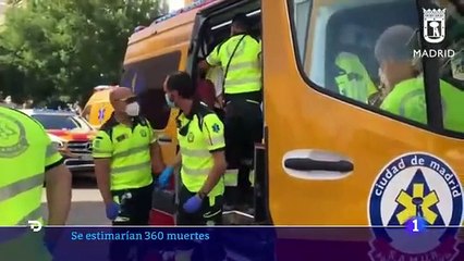 下载视频: OLA de CALOR: Las ALTAS TEMPERATURAS provocan 360 MUERTES en ESPAÑA en los primeros seis días