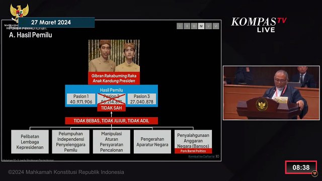 Tim Hukum AMIN Bilang Presiden Jokowi Manfaatkan Bansos untuk Pemenangan Prabowo-Gibran