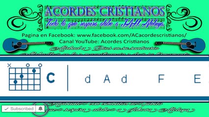 Recuerdo - Grupo puerta al cielo Acordes Guitarra