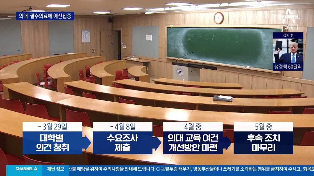 정부 “의대 교육 여건 개선…필수의료에 예산 집중”