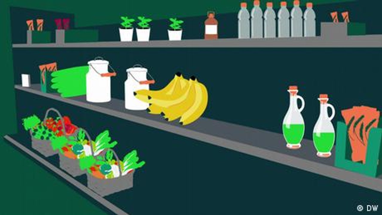 Bedroht der Klimawandel die Ernährung?