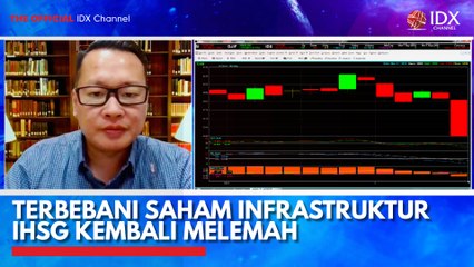 Terbebani Saham Infrastruktur IHSG Kembali Melemah