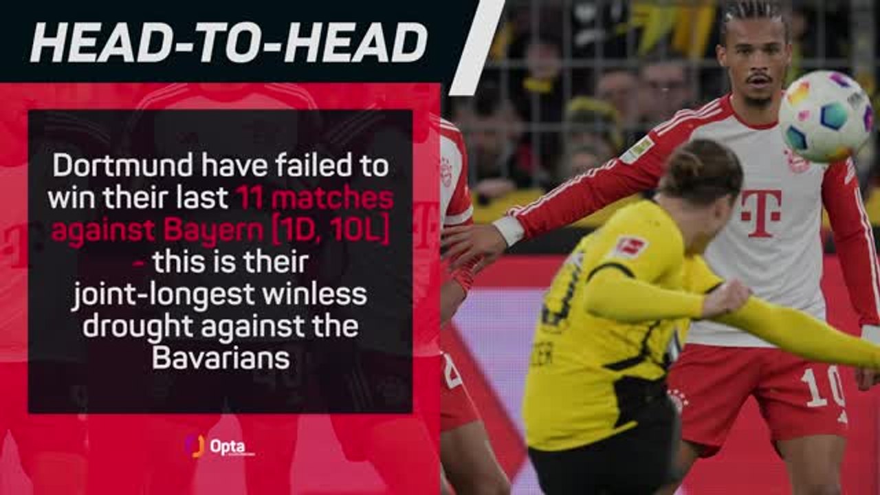 Bayern Munich v Borussia Dortmund - Big Match P...