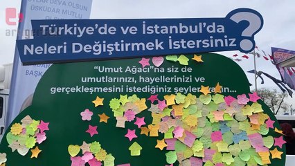 Üsküdar’da çekişmeli ve renkli seçim: AKP mi, CHP mi kazanacak?