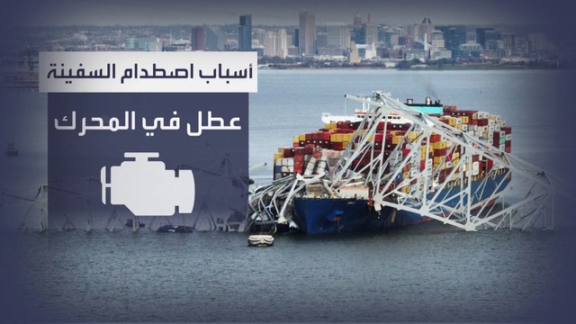 أسباب اصطدام سفينة دالي بجسر فرانسيس سكوت كي في مدينة بالتيمور الأميركية