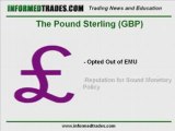 Forex Trading - Charactoristics of the Main Currencies