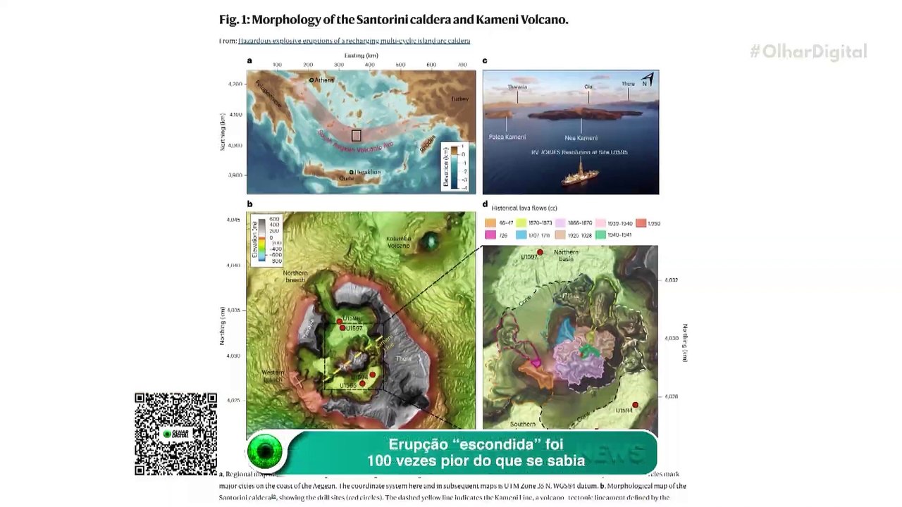 Erupção “escondida” foi 100 vezes pior do que se sabia