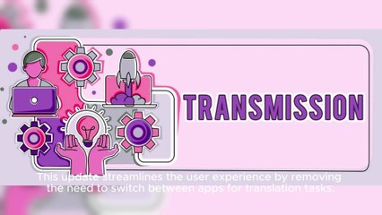 Google’s Circle to Search Feature: Revolutionizing Language translation soon