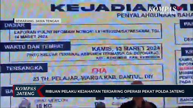 Ribuan Pelaku Kejahatan Terjaring Operasi Pekat Polda Jateng