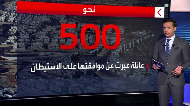 قادة المستوطنين يعدون خطة جديدة لإعادة الاستيطان في قطاع غزة وشمال الضفة