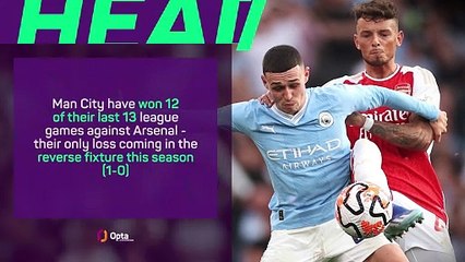 Manchester City v Arsenal - Big Match Predictor