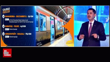 Murat Kurum: Kabataş-Yıldız hattımızı da ilk yılda hizmete alacağız