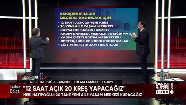 Nebi Hatipoğlu, Ümit Özlale ve Hasan Basri Yalçın, Tarafsız Bölge'de Ahmet Hakan'ın sorularını yanıtladı