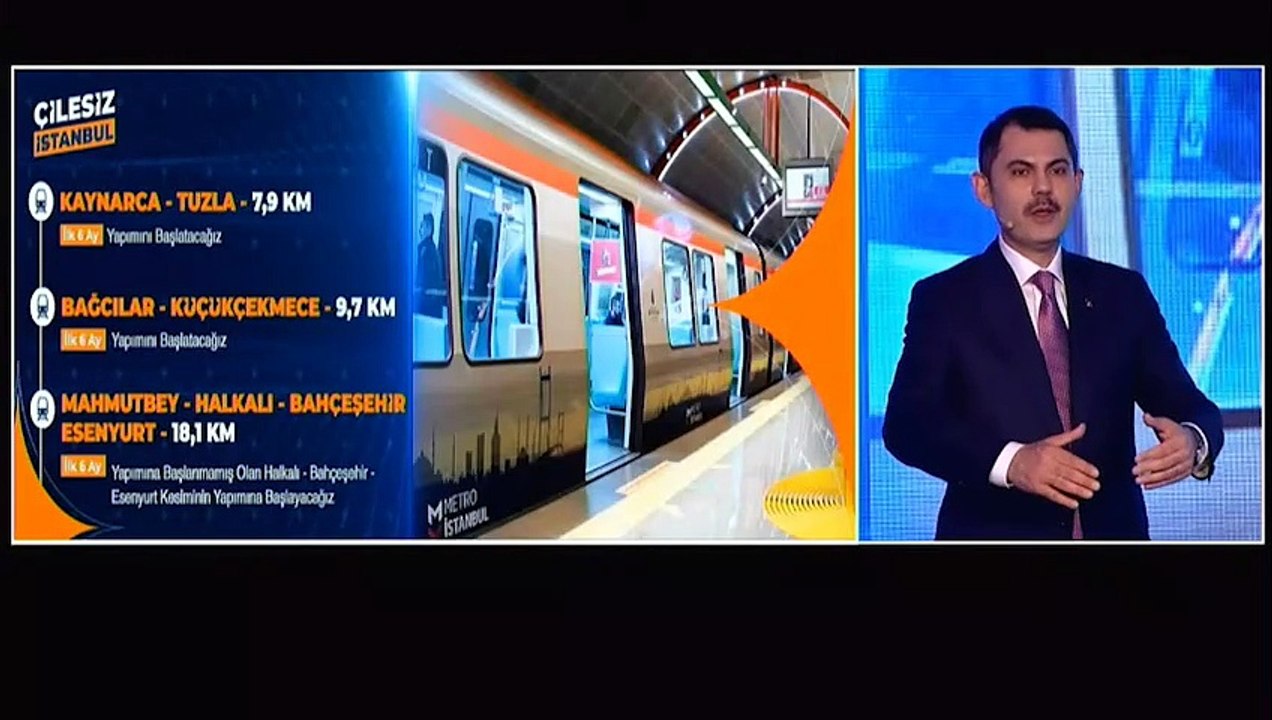 Cumhur İttifakı İBB adayı Murat Kurum eylem planını açıkladı!