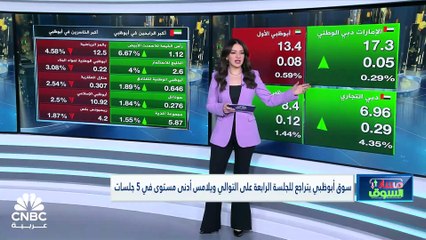 مؤشر بورصة قطر يسجل أكبر خسارة أسبوعية في شهرين