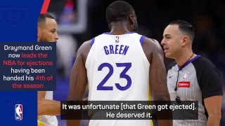 Kerr proud of Warriors rally after another Green ejection