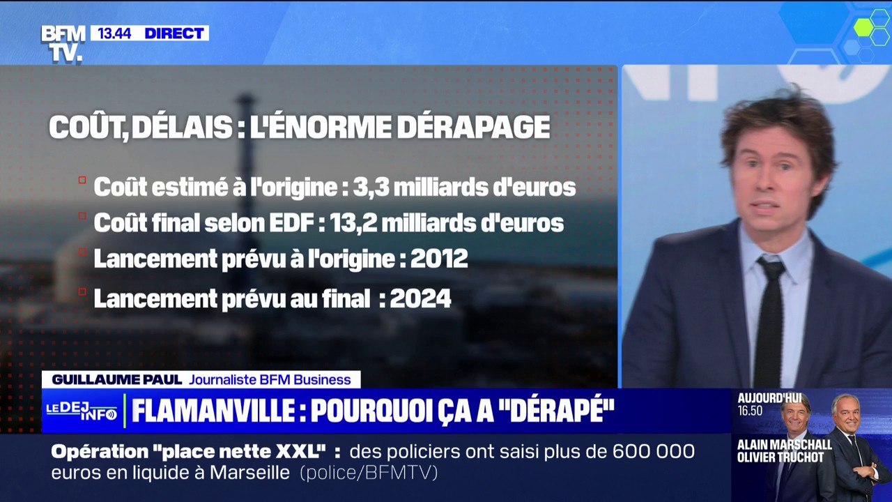 EPR de Flamanville: pourquoi le réacteur a pris plus de 12 ans pour être raccordé au réseau électrique d'EDF?