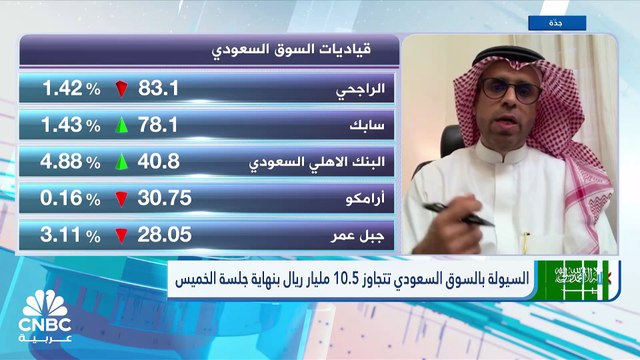 تاسي السعودي يسجل أكبر خسائر أسبوعية في 5 أشهر