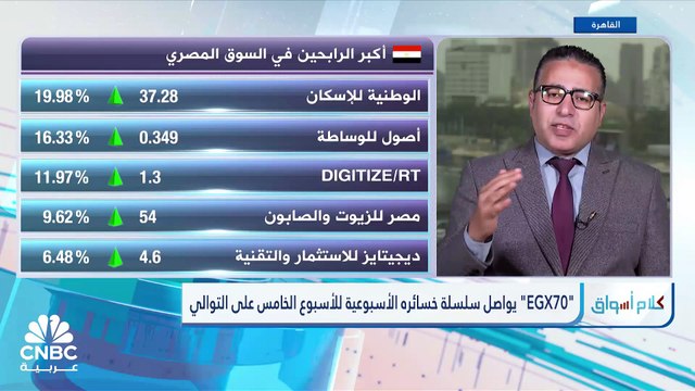 الثلاثيني يسجل ثاني خسائر أسبوعية بـ5% .. والقيمة السوقية تفقد مستوى 1.9 تريليون جنيه