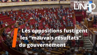 Le gouvernement vivement critiqué lors d'une séance à l'Assemblée nationale