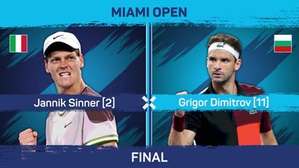 Video herunterladen: Sinner continues red-hot 2024 form to win Miami Open