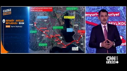 Gün Ortası 28 Mart 2024 Perşembe