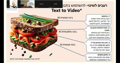יצירת סרטונים באמצעות בינה מלאכותית 28/3