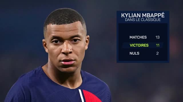 PSG - Kylian Mbappé, l'ogre du Classique