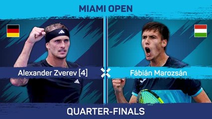 Zverev overcomes time violation to reach Miami semis