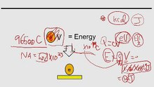 Electrochemistry Basic 6 (system)
