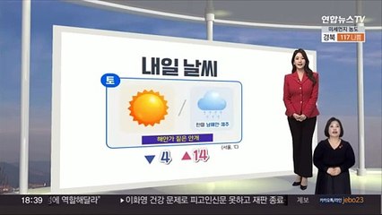 [생활날씨] 주말도 황사 영향…전국 곳곳에 미세먼지