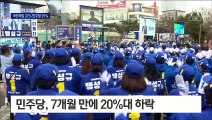 충청 민심 흔들…국민의힘 37%·민주 29%