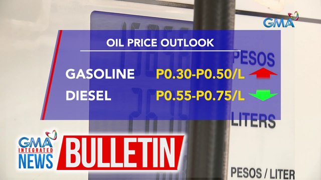 Produktong petrolyo, posibleng magmahal sa susunod na linggo | GMA Integrated News Bulletin