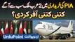 PIA Ki Kharidari Mein 2 Gulf Countries Sab Se Aage - Kitni Kitni Offer Kar Di? |PIA Privatization