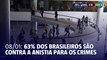 63% dos brasileiros são contra a anistia de participantes do 8/1